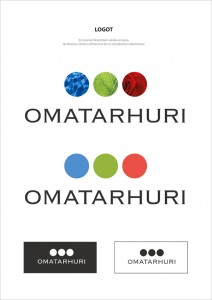 Omatarhuri,-logo-ja-graafinen-ohjeisto-1